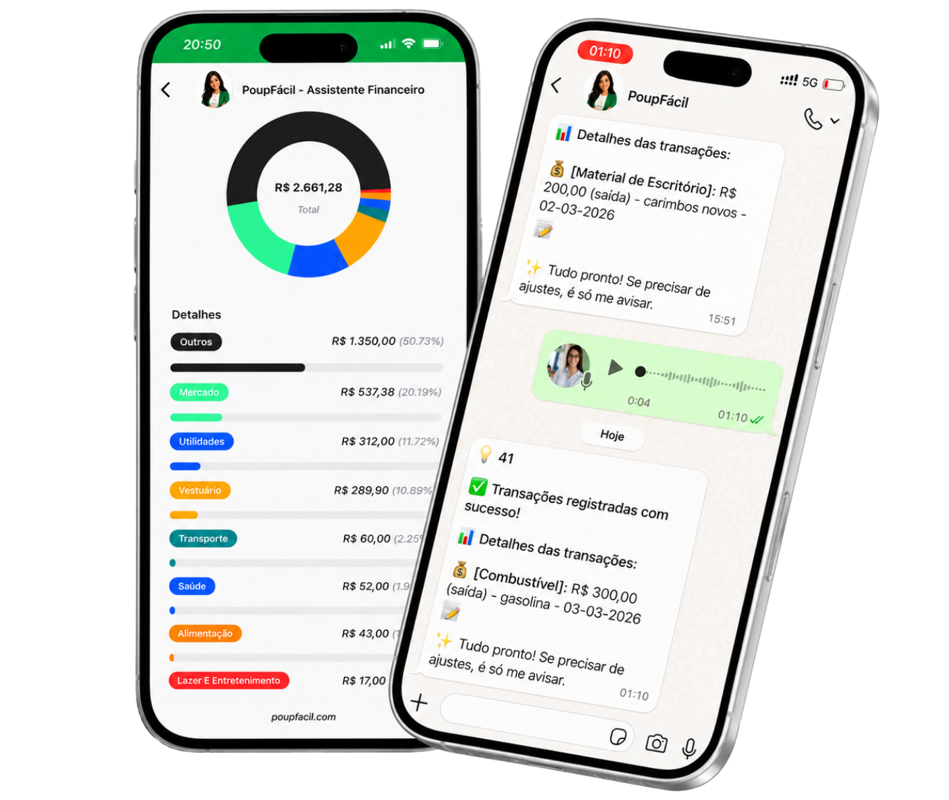 Dashboard do PoupFácil em celular e desktop